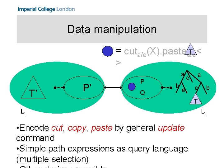 Data manipulation T < = cuta/e(X). pastea/c > a T’ P’ P Q b