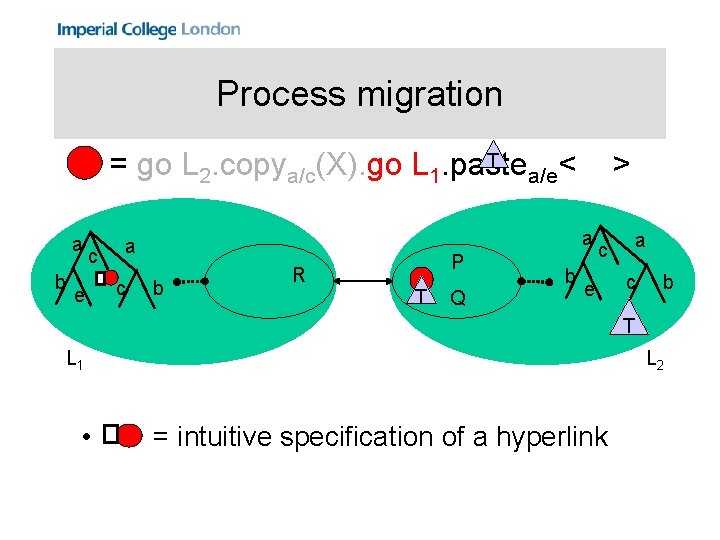 Process migration T = go L 2. copya/c(X). go L 1. paste a/e< a