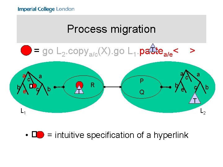 Process migration T = go L 2. copya/c(X). go L 1. paste a/e< a