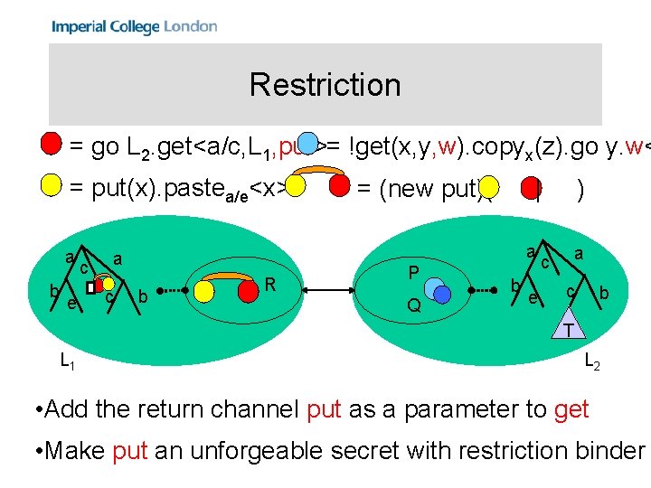 Restriction = go L 2. get<a/c, L 1, put>= !get(x, y, w). copyx(z). go