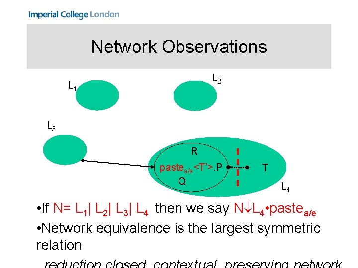 Network Observations L 2 L 1 L 3 R pastea/e<T’>. P Q T L