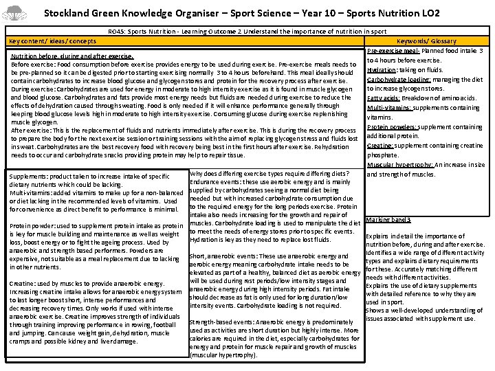 Stockland Green Knowledge Organiser – Sport Science – Year 10 – Sports Nutrition Stockland Green Knowledge Organiser – Sport Science – Year 10 – Sports Nutrition