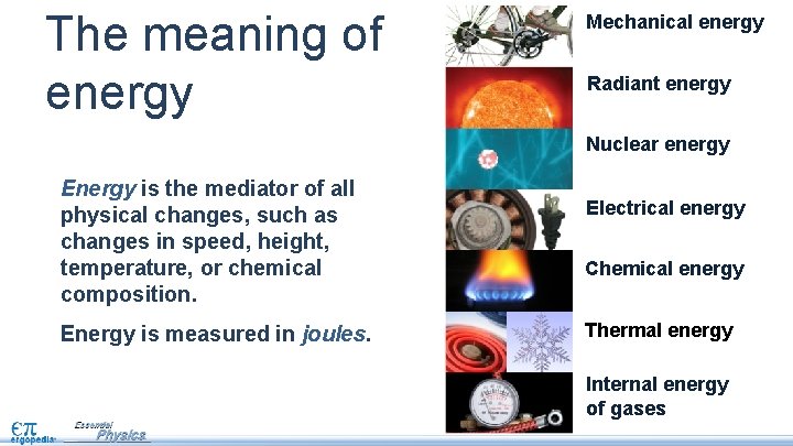 The meaning of energy Mechanical energy Radiant energy Nuclear energy Energy is the mediator