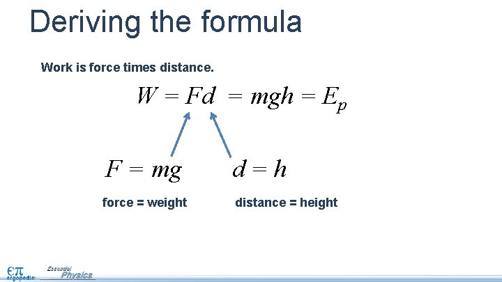 Deriving the formula Work is force times distance. W = Fd = mgh =