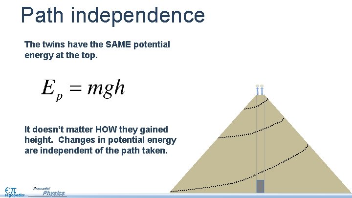 Path independence The twins have the SAME potential energy at the top. It doesn’t