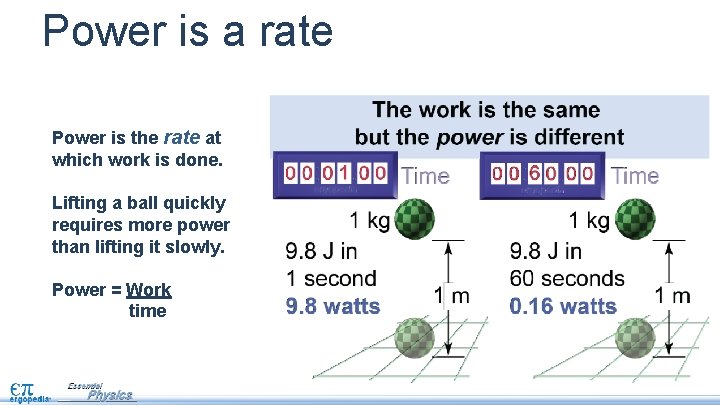 Power is a rate Power is the rate at which work is done. Lifting