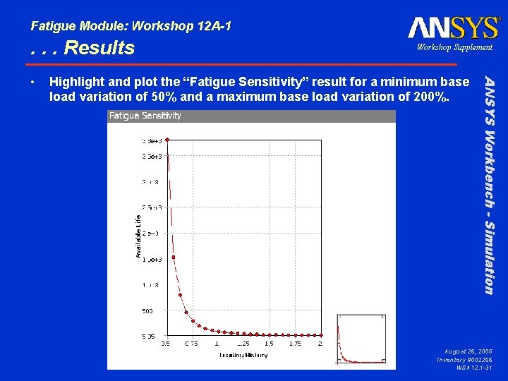 Fatigue Module: Workshop 12 A-1 . . . Results Highlight and plot the “Fatigue