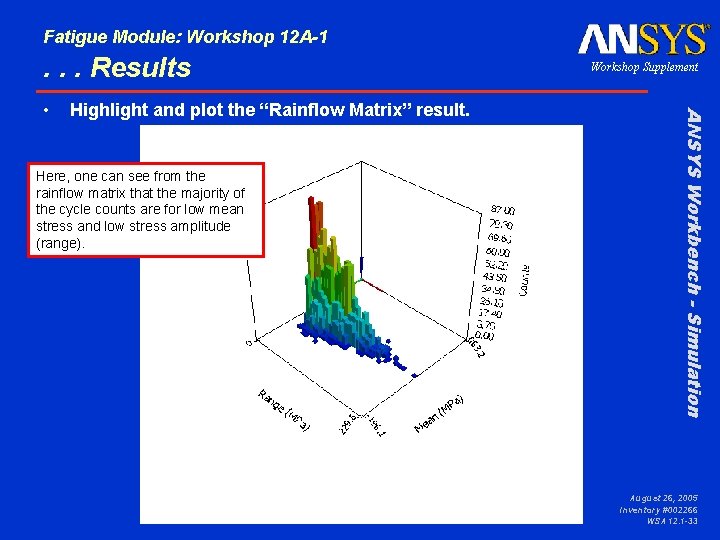 Fatigue Module: Workshop 12 A-1 . . . Results Highlight and plot the “Rainflow