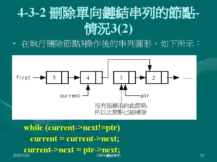 4 -3 -2 刪除單向鏈結串列的節點情況3(2) • 在執行刪除節點 3操作後的串列圖形，如下所示： • while (current->next!=ptr) current = current->next; current->next
