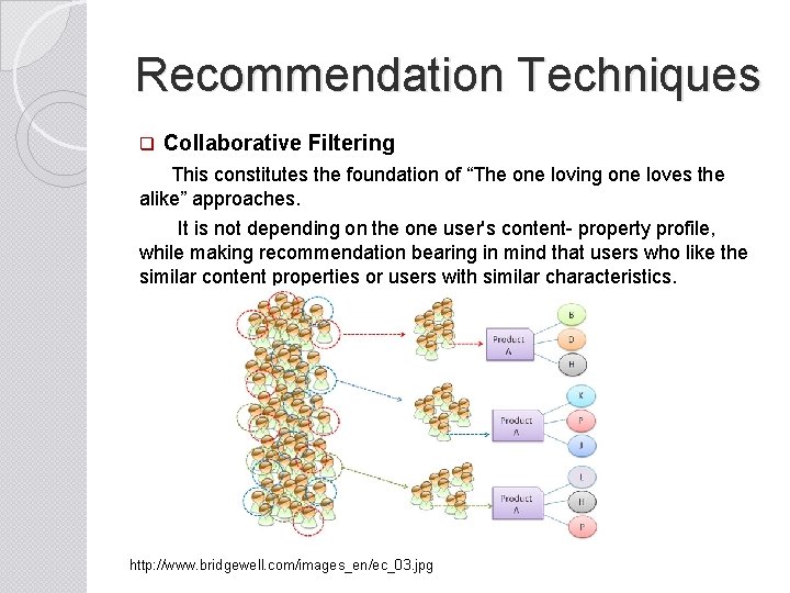 Recommendation Techniques q Collaborative Filtering This constitutes the foundation of “The one loving one