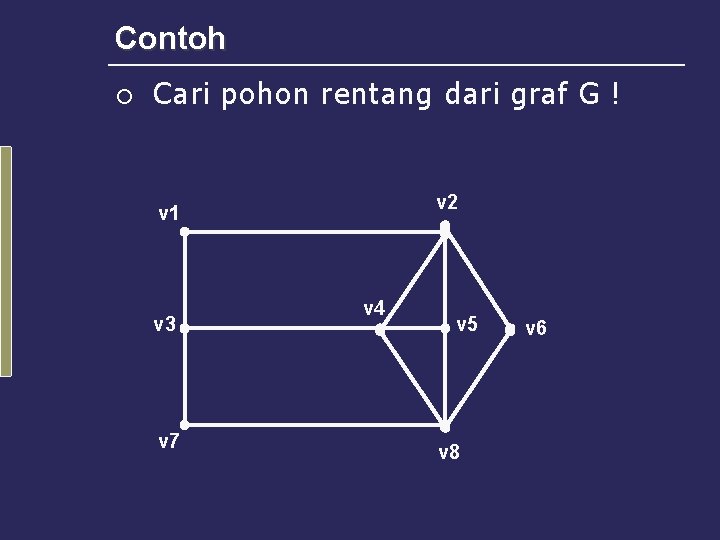 Contoh ¡ Cari pohon rentang dari graf G ! v 2 v 1 v