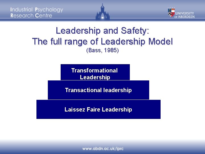 Leadership and Safety: The full range of Leadership Model (Bass, 1985) Transformational Leadership Transactional