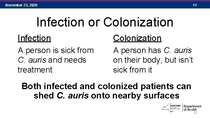 November 23, 2020 11 Infection or Colonization Infection Colonization A person is sick from
