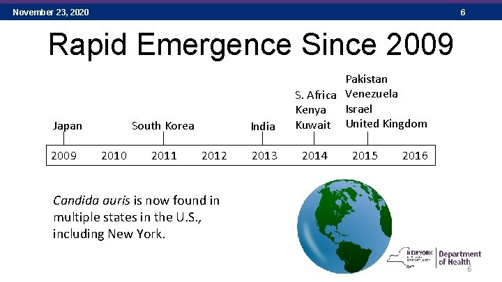November 23, 2020 6 Rapid Emergence Since 2009 Japan 2009 South Korea 2010 2011