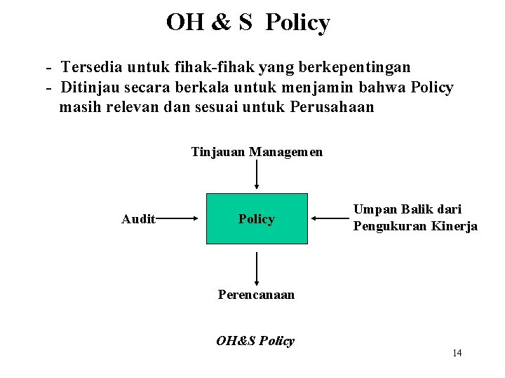 OH & S Policy - Tersedia untuk fihak-fihak yang berkepentingan - Ditinjau secara berkala