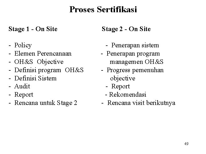 Proses Sertifikasi Stage 1 - On Site Stage 2 - On Site - -