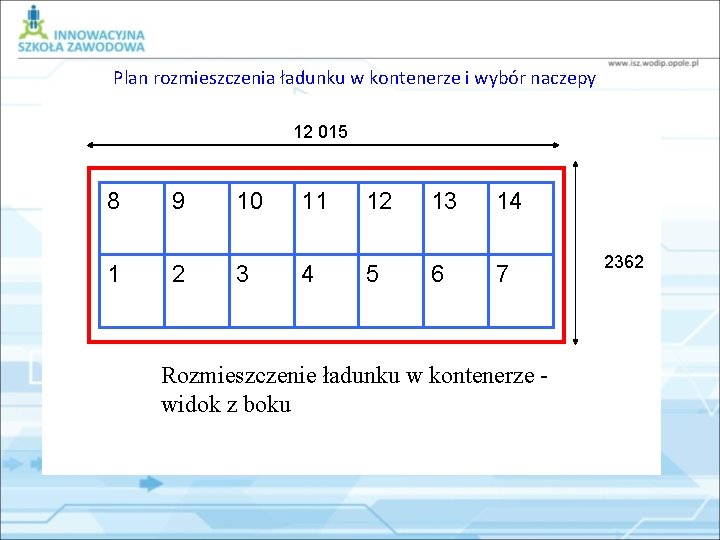 Plan rozmieszczenia ładunku w kontenerze i wybór naczepy 12 015 8 9 10 11