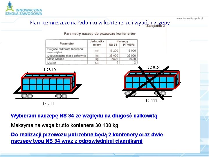 Plan rozmieszczenia ładunku w kontenerze i wybór naczepy 12 015 13 200 12 015