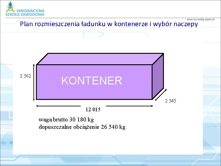 Plan rozmieszczenia ładunku w kontenerze i wybór naczepy 2 362 KONTENER 2 345 12