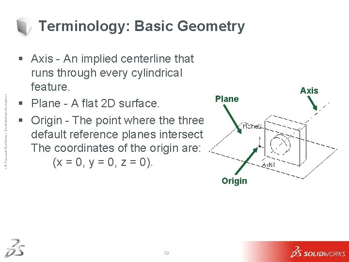 Ι © Dassault Systèmes Ι Confidential Information Ι Terminology: Basic Geometry § Axis - Ι © Dassault Systèmes Ι Confidential Information Ι Terminology: Basic Geometry § Axis -