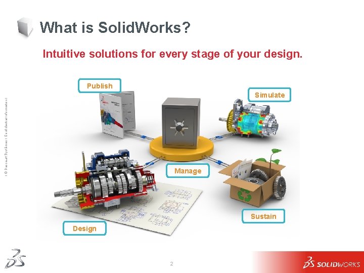 What is Solid. Works? Intuitive solutions for every stage of your design. Publish Ι What is Solid. Works? Intuitive solutions for every stage of your design. Publish Ι