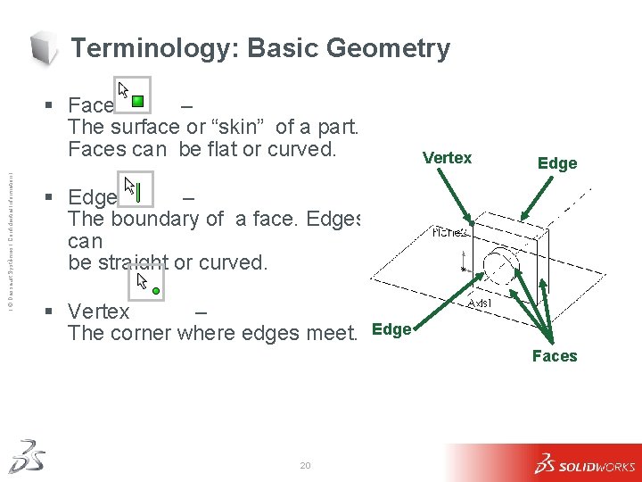 Terminology: Basic Geometry Ι © Dassault Systèmes Ι Confidential Information Ι § Face – Terminology: Basic Geometry Ι © Dassault Systèmes Ι Confidential Information Ι § Face –
