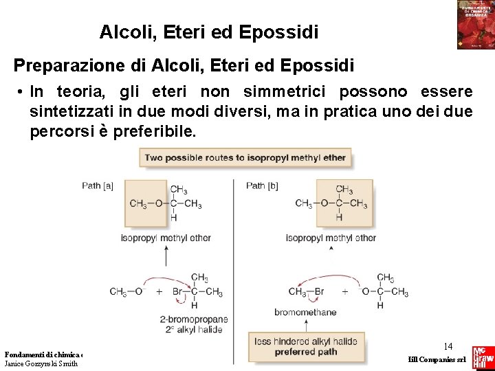 Alcoli, Eteri ed Epossidi Preparazione di Alcoli, Eteri ed Epossidi • In teoria, gli