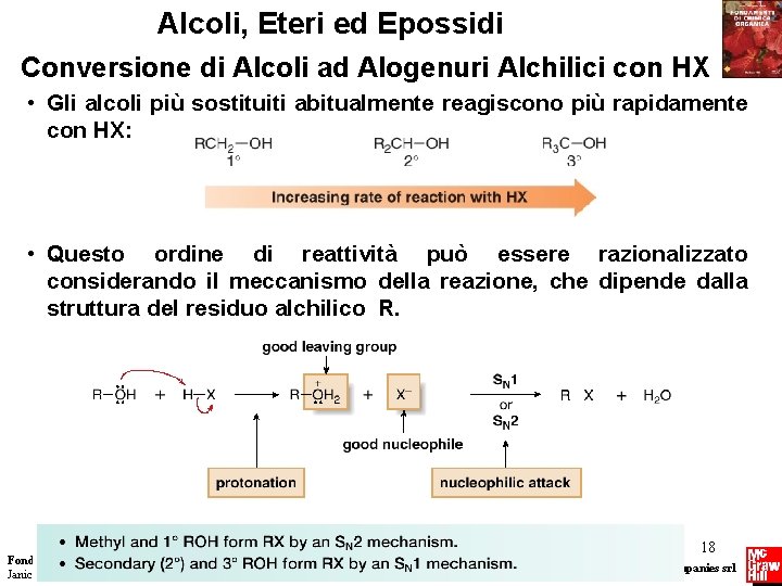 Alcoli, Eteri ed Epossidi Conversione di Alcoli ad Alogenuri Alchilici con HX • Gli