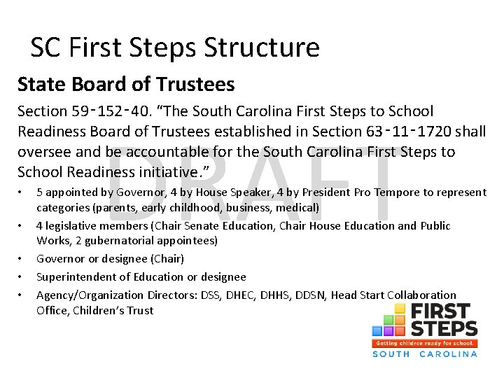 SC First Steps Structure State Board of Trustees Section 59‑ 152‑ 40. “The South