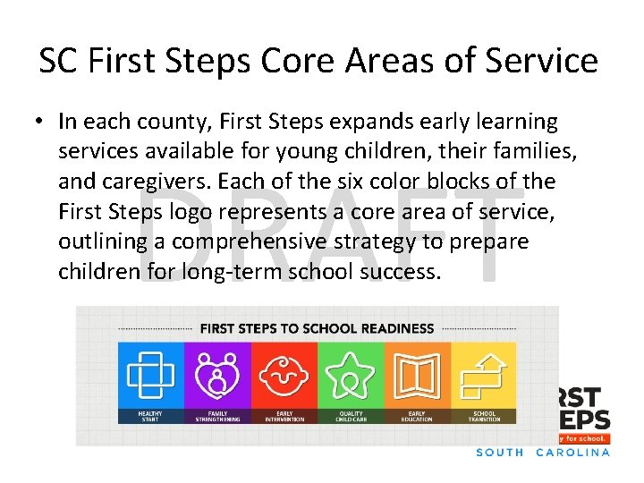 SC First Steps Core Areas of Service • In each county, First Steps expands