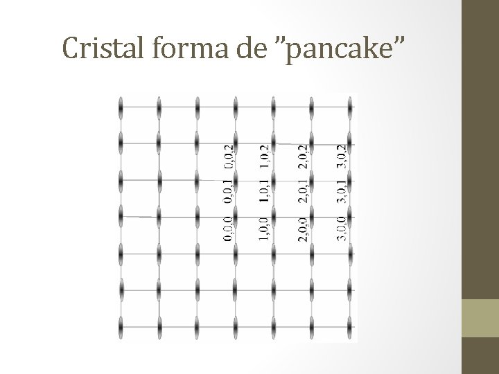 Cristal forma de ”pancake” 