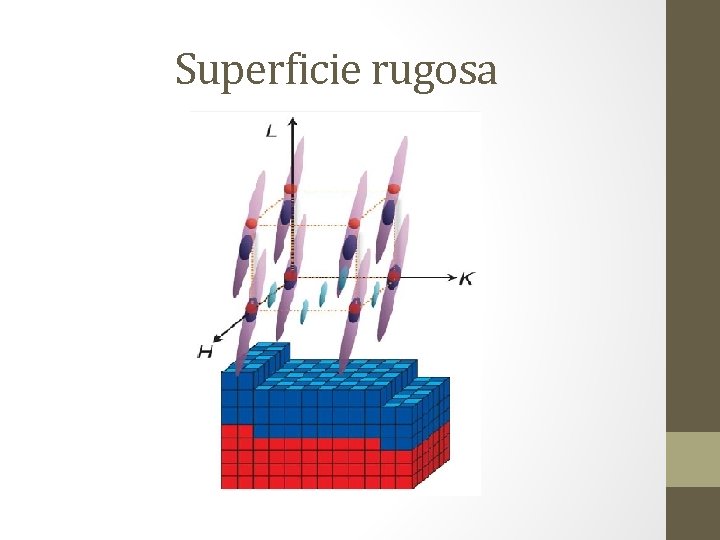 Superficie rugosa 