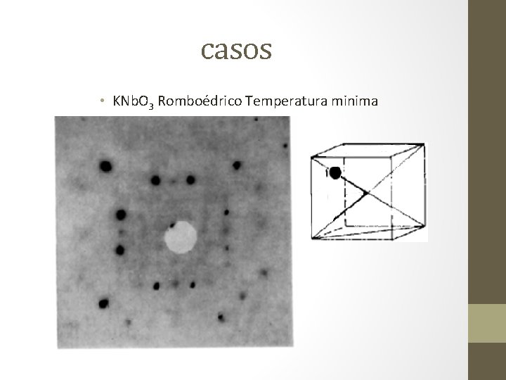 casos • KNb. O 3 Romboédrico Temperatura minima casos • KNb. O 3 Romboédrico Temperatura minima