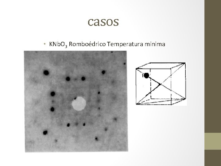 casos • KNb. O 3 Romboédrico Temperatura minima 