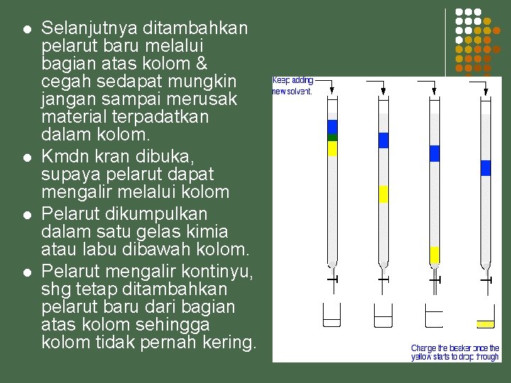 l l Selanjutnya ditambahkan pelarut baru melalui bagian atas kolom & cegah sedapat mungkin