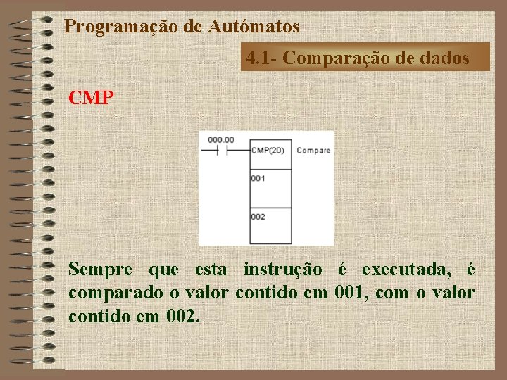 Programação de Autómatos 4. 1 - Comparação de dados CMP Sempre que esta instrução