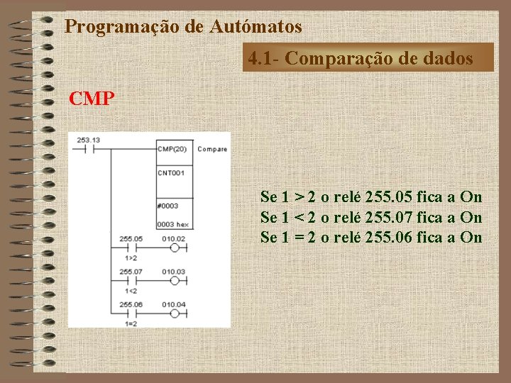 Programação de Autómatos 4. 1 - Comparação de dados CMP Se 1 > 2