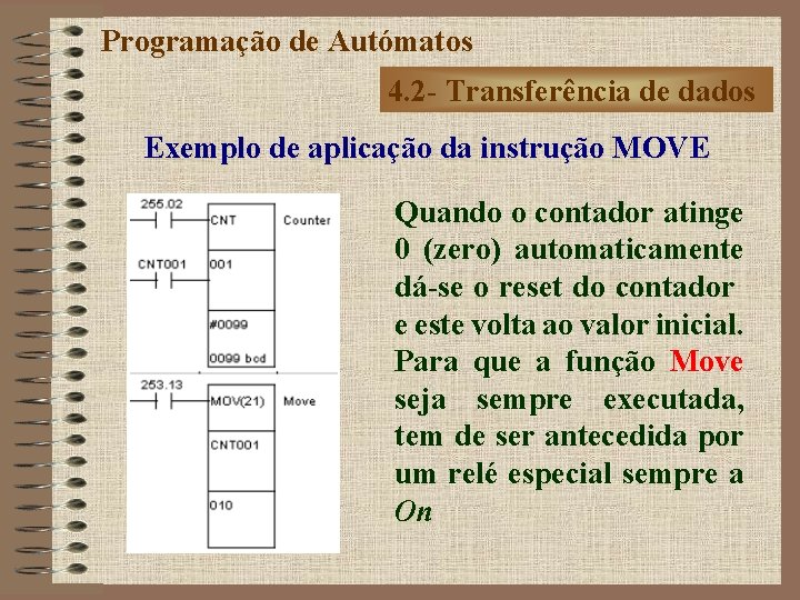 Programação de Autómatos 4. 2 - Transferência de dados Exemplo de aplicação da instrução