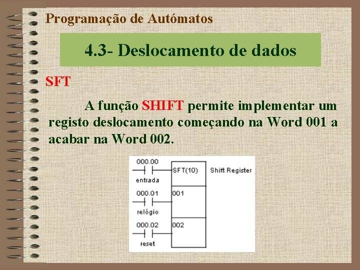 Programação de Autómatos 4. 3 - Deslocamento de dados SFT A função SHIFT permite