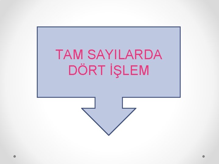 TAM SAYILARDA DÖRT İŞLEM 