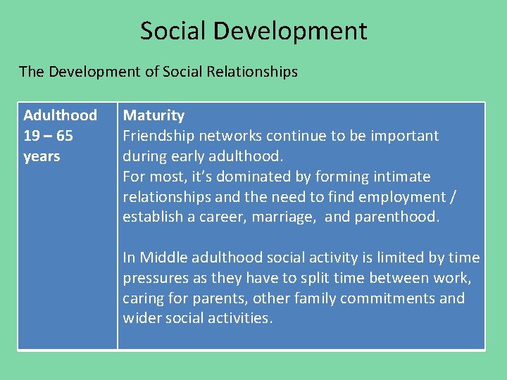 Social Development The Development of Social Relationships Adulthood 19 – 65 years Maturity Friendship