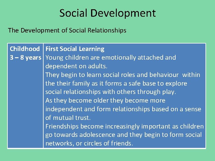 Social Development The Development of Social Relationships Childhood First Social Learning 3 – 8