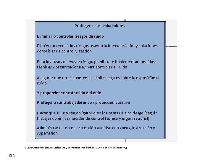 Proteger a sus trabajadores Eliminar o controlar riesgos de ruido Eliminar o reducir los