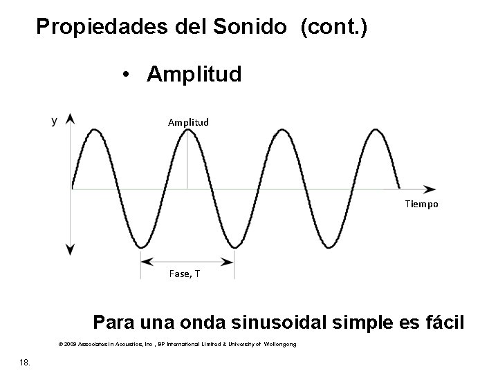 Propiedades del Sonido (cont. ) • Amplitud Tiempo Fase, T Para una onda sinusoidal