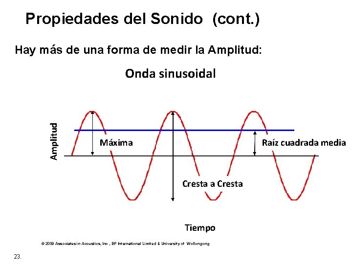 Propiedades del Sonido (cont. ) Hay más de una forma de medir la Amplitud: