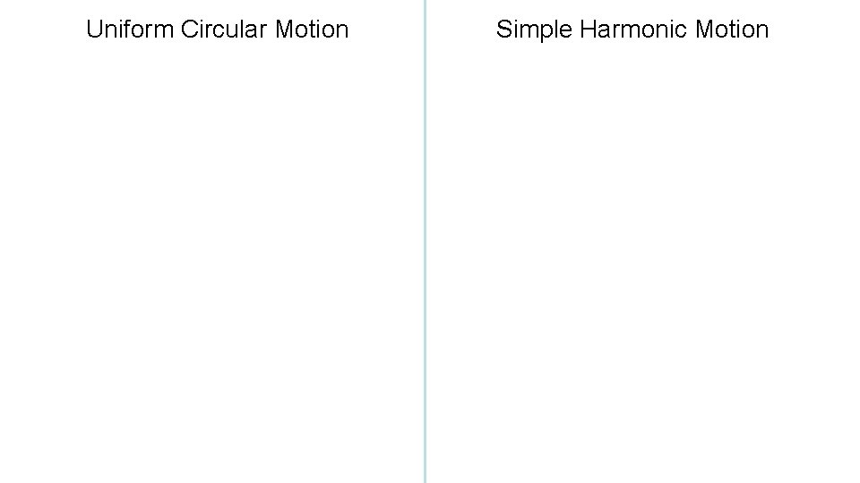Uniform Circular Motion Simple Harmonic Motion 