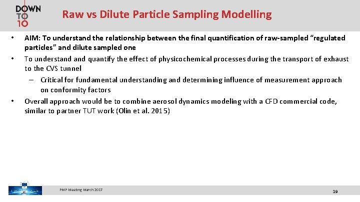 Raw vs Dilute Particle Sampling Modelling • • • AIM: To understand the relationship