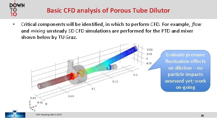 Basic CFD analysis of Porous Tube Dilutor • Critical components will be identified, in