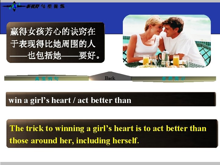NH CE 新视野 句 型 提 炼 赢得女孩芳心的诀窍在 于表现得比她周围的人 ——也包括她——要好。 典 型 例 句