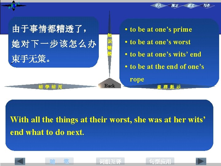 NH CE 导入 由于事情都糟透了， 处于全盛时期： 她对下一步该怎么办 处于最差状态： 束手无策。 无计可施： 知 识 链 接 预习
